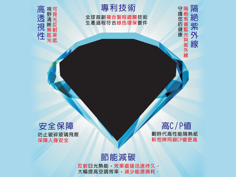 標章產品圖片